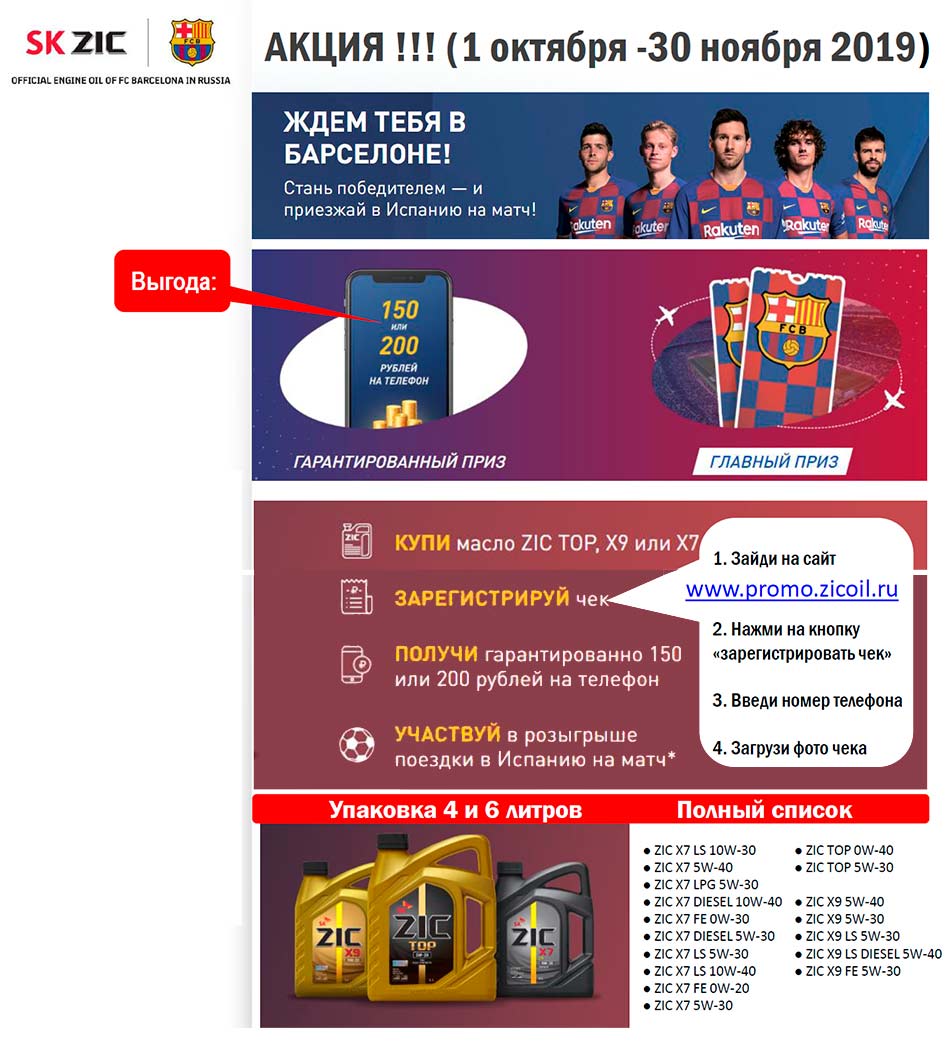 Купи масло Zic, получи 150 или 200 рублей на телефон и участвуй в розыгрыше поездки в Испанию на футбольный матч!